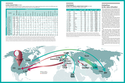 global_trade_thumbnail